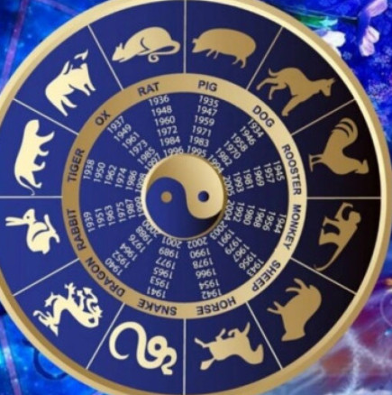 Китайски хороскоп за седмицата от 10 до 16 юли 2023 г-Плъховете ще имат изключителен късмет тази седмица,