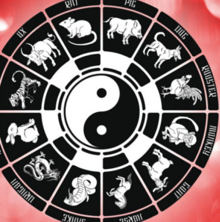 Китайски хороскоп за седмицата от 24 до 30 юли 2023 г