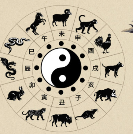 Китайски хороскоп за седмицата от 14 до 20 август 2023 г-Зайците ще бъдат изключително възприемчиви тази седмица
