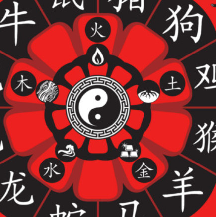 Китайски хороскоп за седмицата от 28 август до 3 септември 2023 г-Много интересни неща могат да се случат в живота на Заек