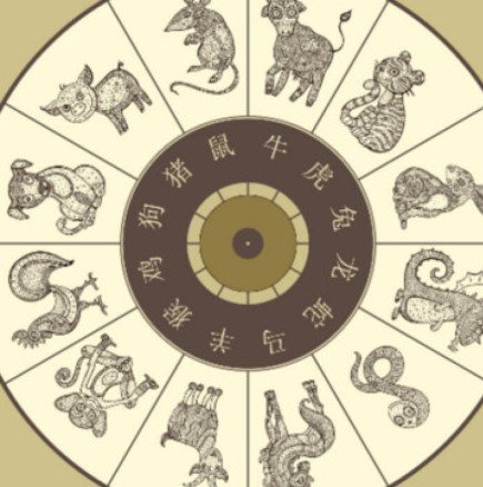 Китайски хороскоп за седмицата от 11 до 17 септември 2023 г