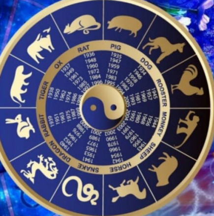 Китайски хороскоп за седмицата от 18 до 24 септември 2023 г-Вселената ще помогне на Тигрите