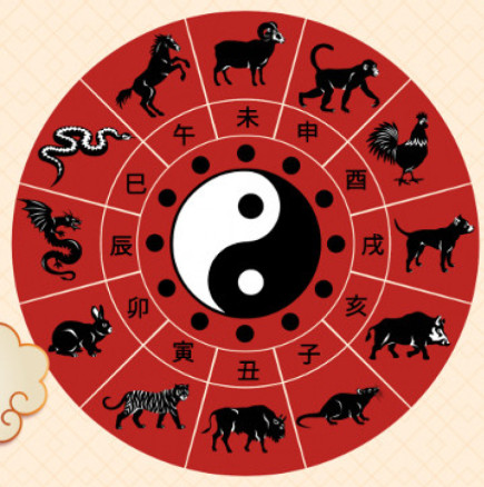 Китайски хороскоп за следващата седмица-Биковете ще имат нужда от цялата си сила