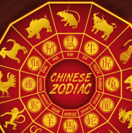 Китайски хороскоп за седмицата от 9 до 15 октомври 2023 г