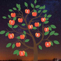 Тест: Дървото на желанията ще покаже дали желанието ви ще се сбъдне или не!