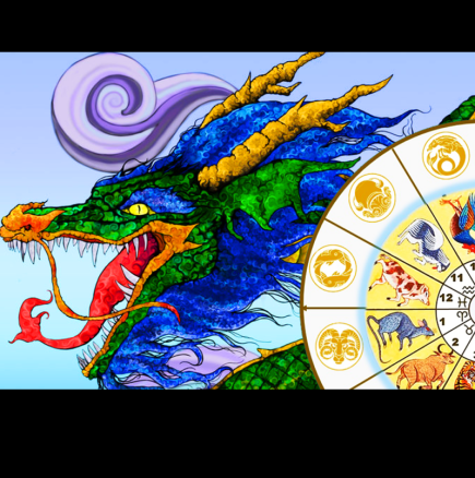 Какво да очакваме за всички знаци от китайския зодиакален кръг според хороскопа за 2024 г