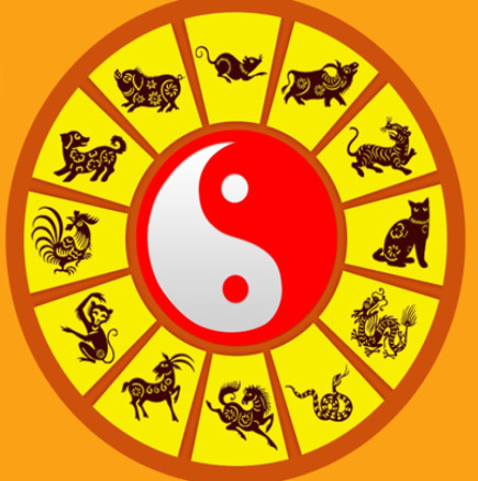 Китайски хороскоп за януари 2024 г.-Предстои благоприятен месец за Петлите