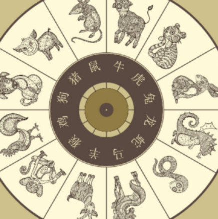 Китайски хороскоп за седмицата от 29 януари до 4 февруари 2024 г-Тази седмица успех очаква Прасетата