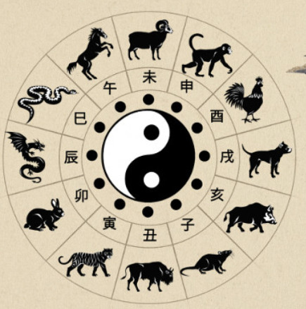 Китайски хороскоп за седмицата от 11 до 17 март 2024 г-Заек ще привлекат само положителни събития в живота