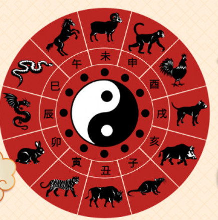 Китайски хороскоп за седмицата от 4 до 10 март 2024 г-Биковете трябва да се опитат да извлекат собствена полза от всичко