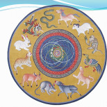 Китайски хороскоп за седмицата от 25 до 31 март 2024 г