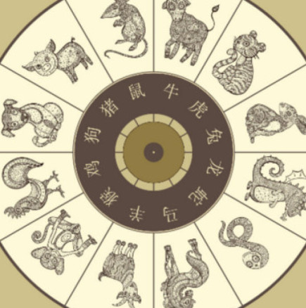 Китайски хороскоп за седмицата от 8 до 14 април 2024 г-За Драконите предстоящата седмица може да донесе както приятни изненади
