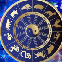 Китайски хороскоп за седмицата от 15 до 21 април 2024 г-Началото на седмицата за Тигрите ще бъде успешно