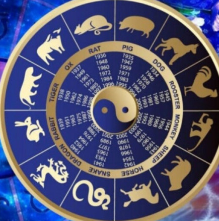 Китайски хороскоп за седмицата от 15 до 21 април 2024 г-Началото на седмицата за Тигрите ще бъде успешно
