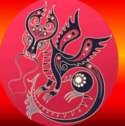 Магията на месеца на двойния дракон: как да привлечем късмет и да избегнем грешки преди 4 май