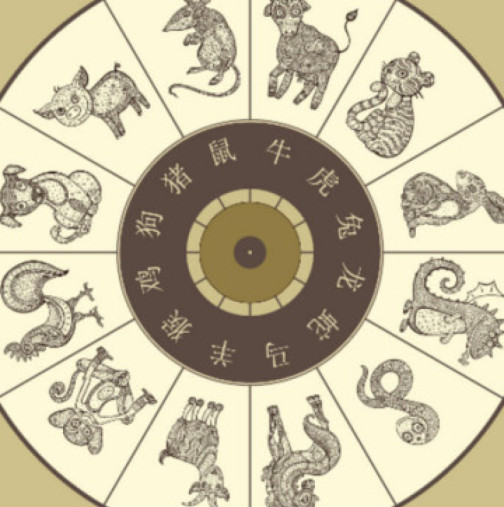 Китайски хороскоп за седмицата от 17 до 23 юни 2024 г