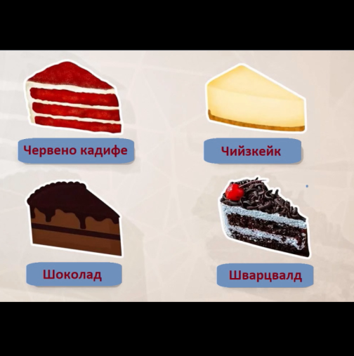 Просто изберете любимата си торта: Тестът ще разкаже за вашите скрити черти на характера