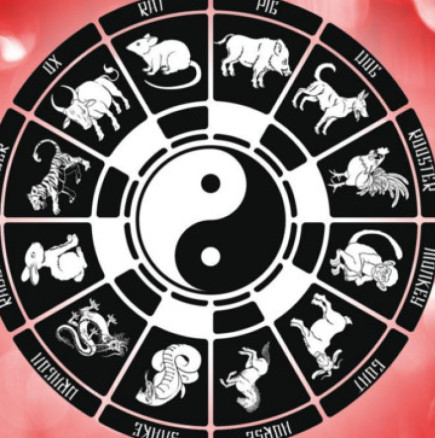 Китайски хороскоп за седмицата от 8 до 14 юли 2024 г-Знаците на Вселената за вас Бикове ще бъдат най-отчетливи 