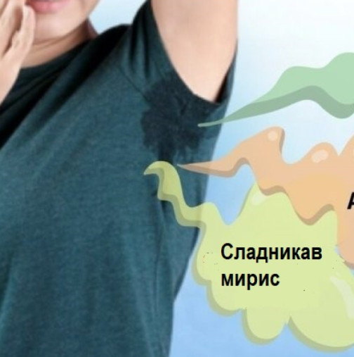 Миризми на болести: Как да дешифрирате сигналите на тялото си