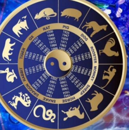 Китайски хороскоп за седмицата от 27 октомври до 2 ноември 2025 г.