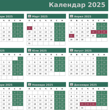 Почивните дни през декември и как може да ги комбинирате без да ползвате много дни от отпуската