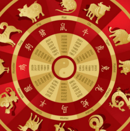 Китайски хороскоп за седмицата от 3 до 9 ноември 2025 г.