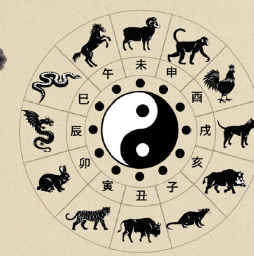 Китайски хороскоп за седмицата от 1 до 7 декември 2025 г.