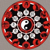 Китайски хороскоп за 2026 г. по година на раждане