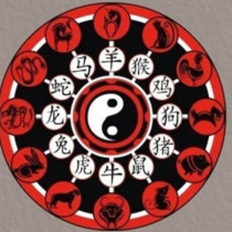 Китайски хороскоп за седмицата от 8 до 14 декември 2025 г.