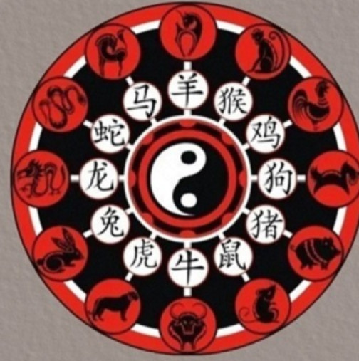 Китайски хороскоп за 2026 г. по година на раждане