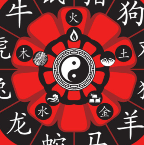 Китайски хороскоп за седмицата от 15 до 21 декември 2025 г.