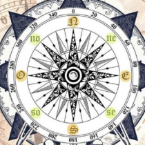 Какво тайно желаете? Изберете посока на компаса и вижте накъде ви дърпа подсъзнанието ви