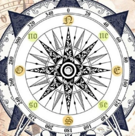 Какво тайно желаете? Изберете посока на компаса и вижте накъде ви дърпа подсъзнанието ви