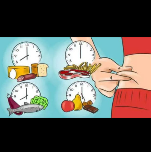 Как да се храните и да НЕ качвате килограми? Разберете в кои часове се усвоява храната и кога се превръща в мазнини - ТОЧНИЯТ план!