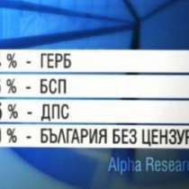 Резултати от изборите: ГЕРБ – 28,4%, БСП – 21,6%