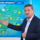 Проф. Георги Рачев с прогноза за септември: Ето какво време ни очаква!