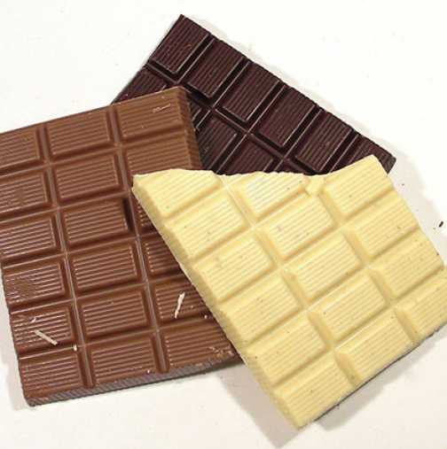 Каква е разликата между белия и черния шоколад?