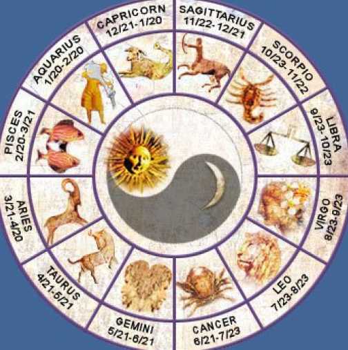 Дневен хороскоп за неделя 31 август 2014