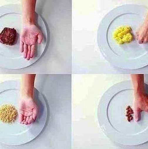 Уникално правило на ръката, за определяне размера на порциите, ако искате да не напълнявате!