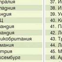 Световна класация по благоденствие - Мястото на България няма да ви зарадва!