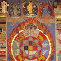 Тибетската зодия показва характера, идеалния партньор и миналите ни животи