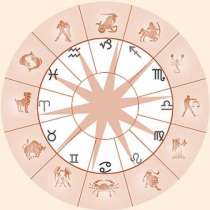 Годишен хороскоп за 2015 година