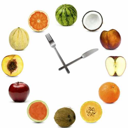 Вижте, колко време е необходимо на тялото, за да преработи различните видове храни