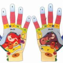 Китайска медицина: Масажирайте палеца, за да намалите стреса, а средния пръст, за да успокоите гнева