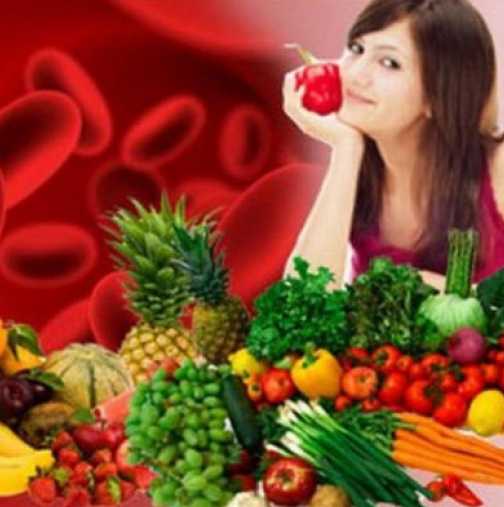 Какво трябва да ядете и какво да избягвате в зависимост от кръвната група?