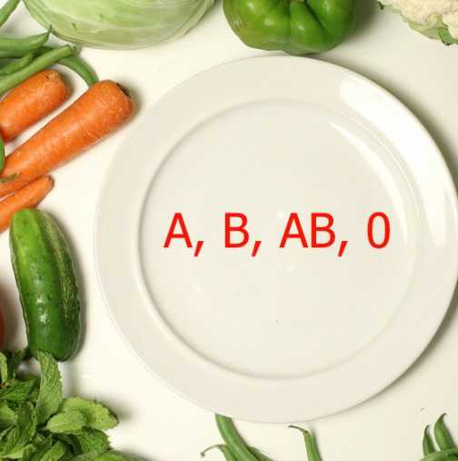 Хранене според кръвната група - при Кръвна група А вегетарианска храна, при Нулева кръвна група ... 