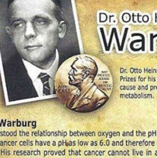 Лекарството за рак е открито още през 1923 г., но умишлено го крият от хората