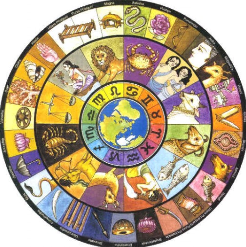 Вехтият индиански хороскоп ще разкрие какви сте! - Бухалът е променлив, Еленът е с бърз ум...