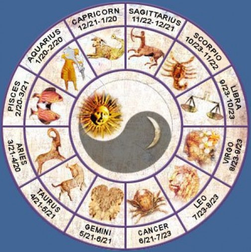 Седмичен хороскоп от 20 до 26 април 2015 г