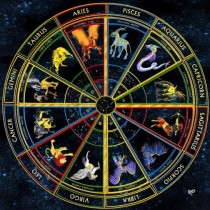 Класация на зодиите: Къде е вашето място в хороскопа?